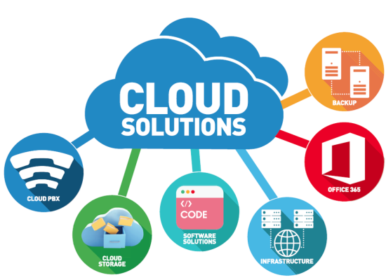 Cloud-Solutions-North-Vancouver